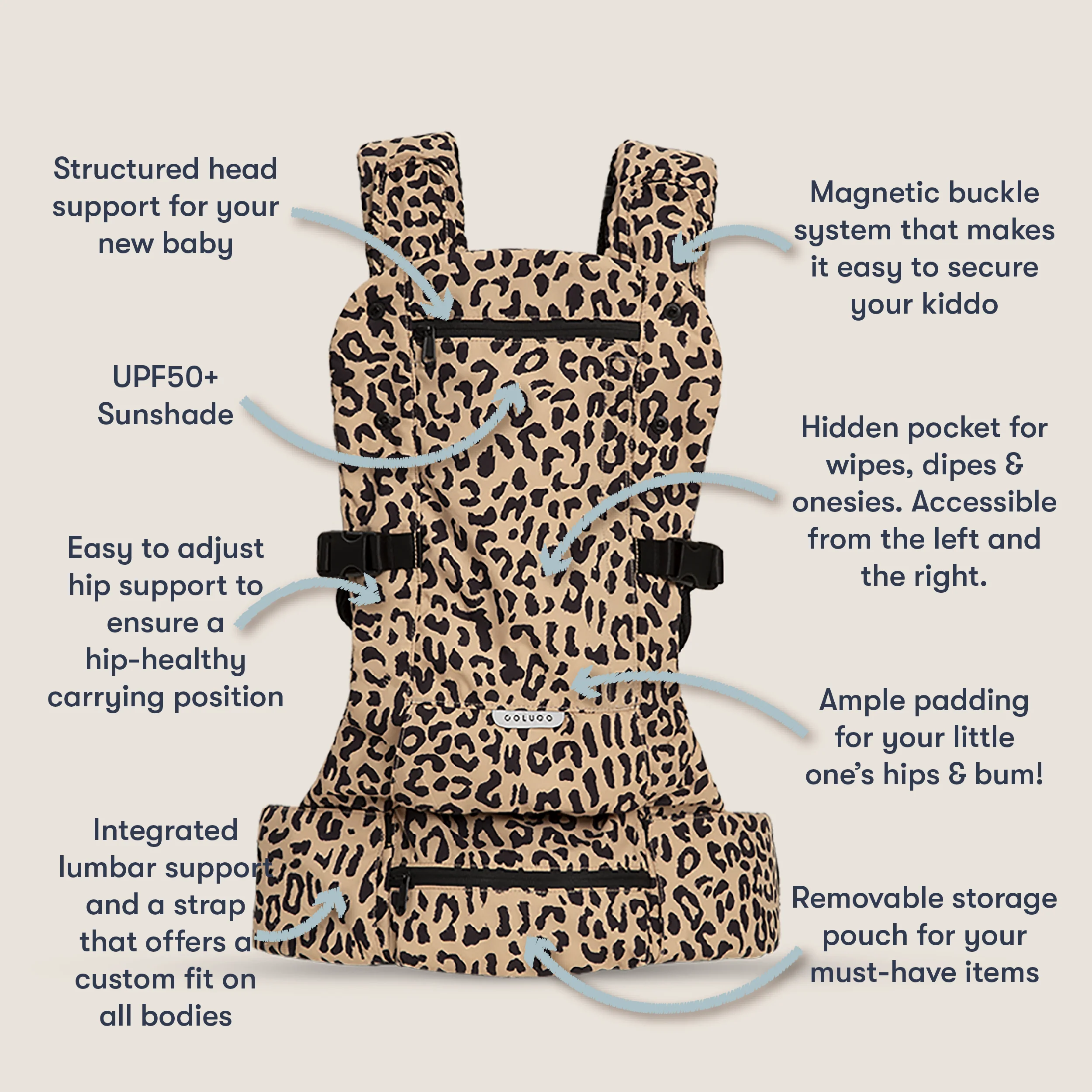 Clip on High Chair & The Baby Carrier Bundle, Wild Child - Image 6